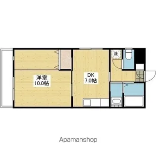 エバーリーブズカワモト【402.号室】の間取り