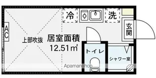 ファーストハウス大山【1階】の間取り
