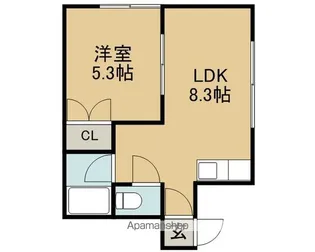 ベルメゾン厚別【207号室】の間取り