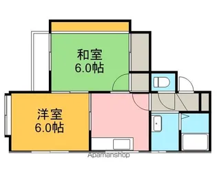 アパートメントハウス一刻館B【2階】の間取り