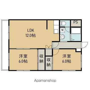 ロイヤルヒルズ緑が丘【106号室】の間取り