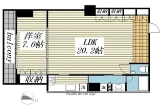 GRAN EBISU【3階】の間取り