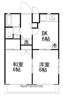 グリーンパレス【1階】の間取り