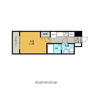 エコロジー潮見レジデンス【8階】の間取り