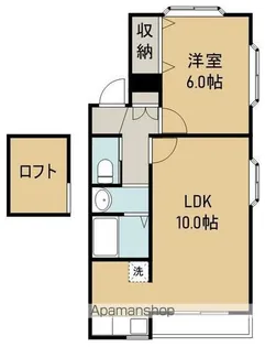 キャステール砂押Ⅰ【2階】の間取り