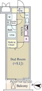 ALIVIO西麻布【7階】の間取り