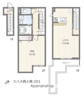 ミハス西ヶ原【2階】の間取り
