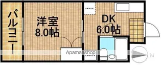 プランタンⅢ【2階】の間取り
