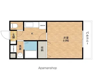 アバンウェルZENZO【301号室】の間取り