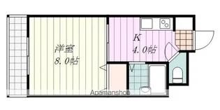 エルドラード本町【206号室】の間取り