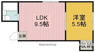 豊中ニューハイツ【1階】の間取り