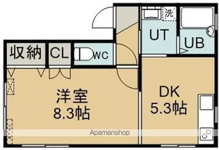 SKY PIEA(スカイピア)【1階】の間取り