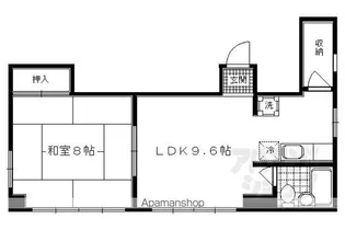 アルティスタ御所南【301号室】の間取り