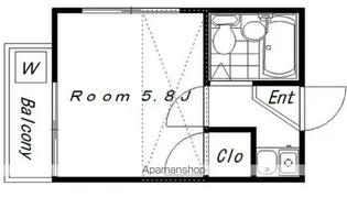 アヴァンセ阿佐ヶ谷【2階】の間取り