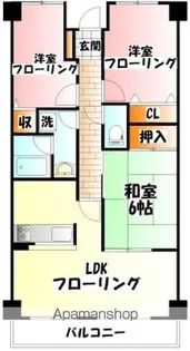 アネシスヒルズ【3階】の間取り