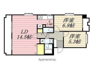 シャンクレール南流山【1階】の間取り