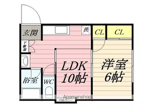 幸町ハイツ【202号室】の間取り