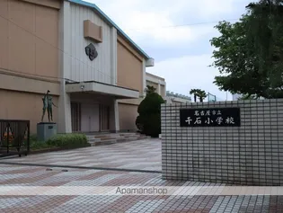 タウンライフ千種【603号室】の周辺