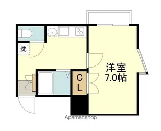 スカイヒルズ台原【211号室】の間取り