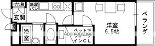 レオパレスアベンタ楽音寺【1階】の間取り