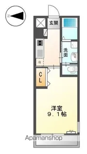 エスポワールⅡ【201号室】の間取り