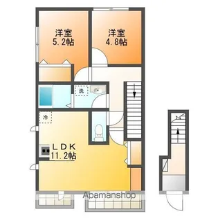 ラルジュ a (ラルジュ アー)【2階】の間取り