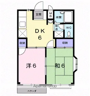 お花畑ハイツC棟【2階】の間取り