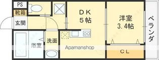 REGIES近大SOUTHⅡ【202号室号室】の間取り