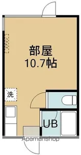 ファインハウス西元【208号室】の間取り