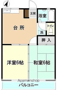 2DKの間取り画像