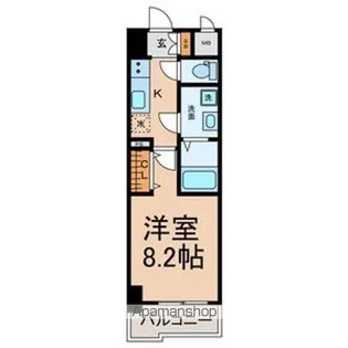 AXIS SAKURA【5B号室号室】の間取り