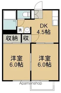 ソレイユⅠ【2階】の間取り
