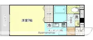 シーザリオみらい【2階】の間取り