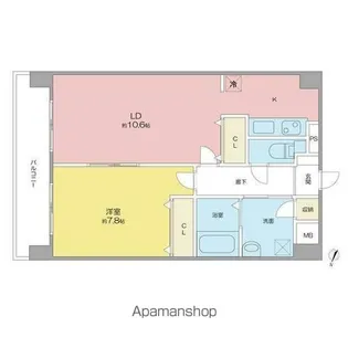グランシャリオ覺王山【8階】の間取り