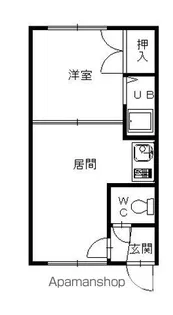 グリーンハイツ【2階】の間取り