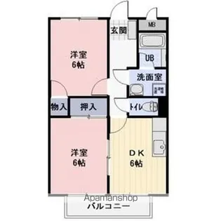 SURPLUS池ノ上・B【1階】の間取り