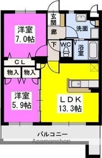 リヴェール高田【2階】の間取り