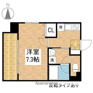 愛知県名古屋市中区新栄1丁目【マンション】の間取り