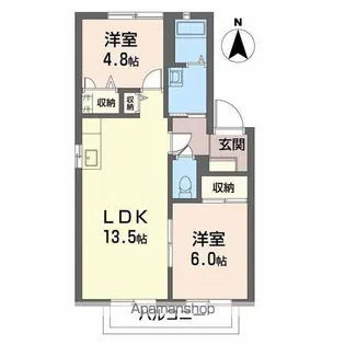 メゾン・S Ⅲ【201号室】の間取り