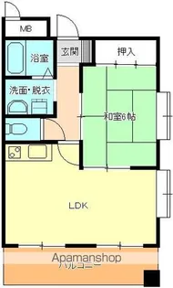 1LDKの間取り画像