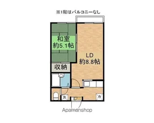 名須川ヒルズD【102号室】の間取り