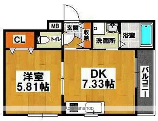 ルノアール堺東【301号室】の間取り