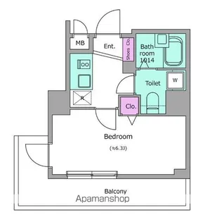 レジディア広尾Ⅱ【6階】の間取り