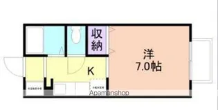 サニーコート和歌山B棟【2階】の間取り