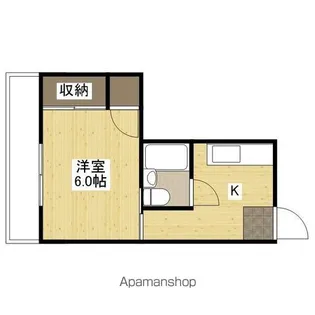 シブシタビル【7階】の間取り