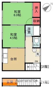 福島県いわき市四倉町字町田【一戸建】の間取り