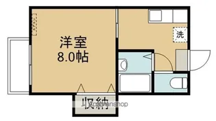 KENハウス【201号室】の間取り