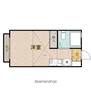 神奈川県川崎市高津区久末【アパート】の間取り