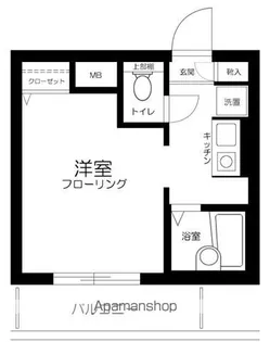 メインステージ中野坂上【2階】の間取り