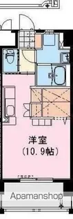 クロスワイズ神宮外苑 イースト【802号室】の間取り